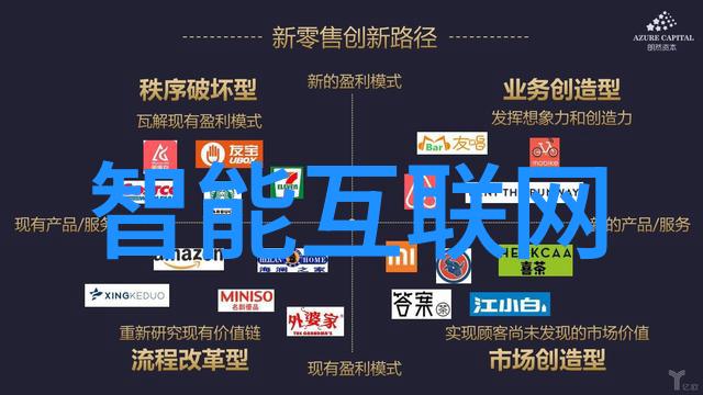 细说物联网4